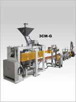 3CM系列全自动包装机